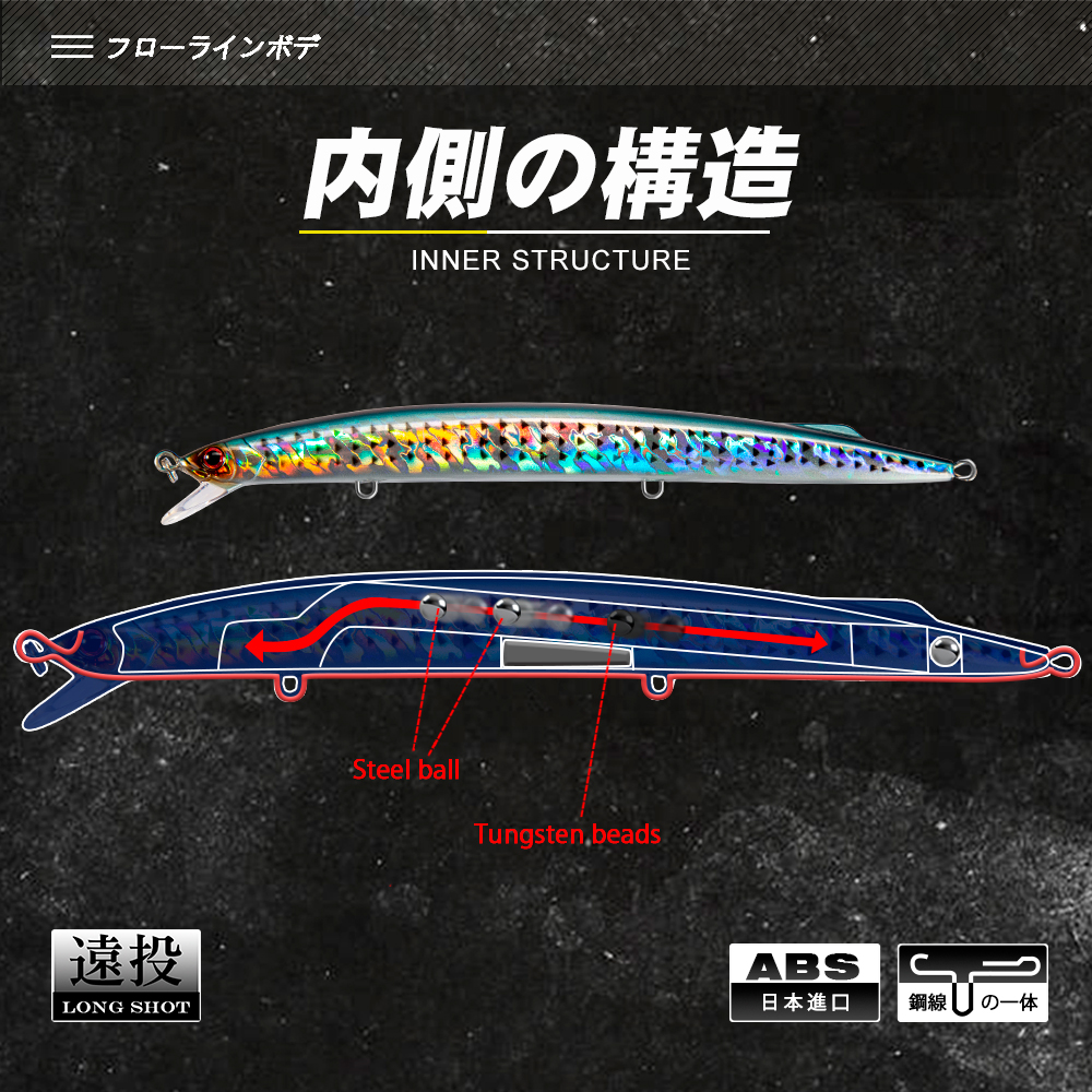 D1 Sea Fishing Minnow Lure 190 - Fishing Lure Jerkbait avaliação e preço