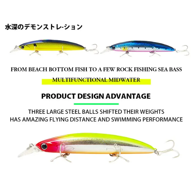 Floating Minnow Fishing Lures  - Fishing Lure Spinnerbait avaliação e preço