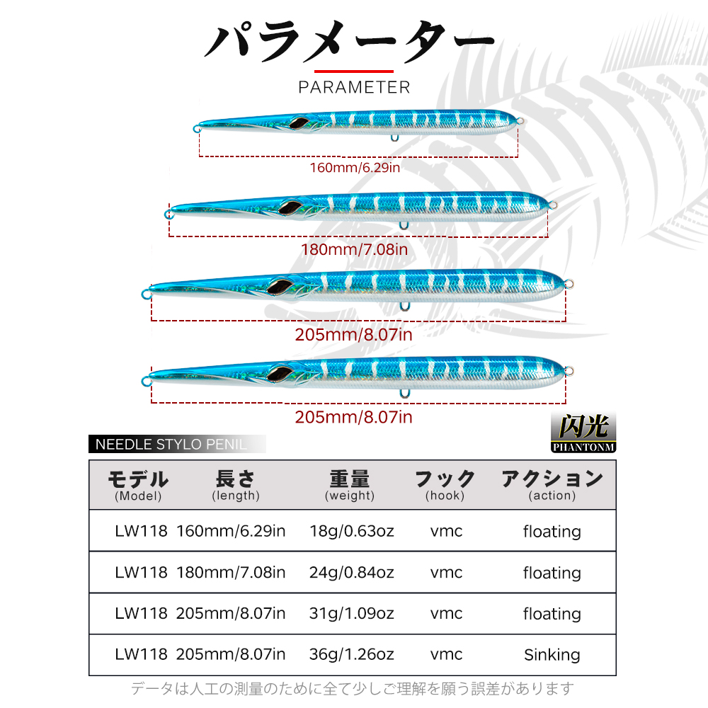 Hunthouse Stylo 210 Spinning L - Fishing Lure Topwater avaliação e preço