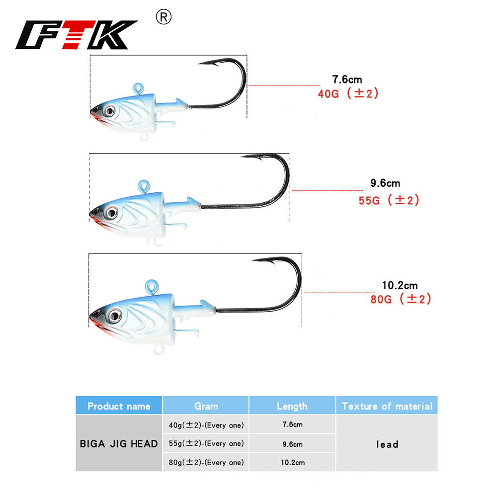 FTK 2PCS Jig Head Fishing Hook - Fishing Lure Soft Plastic avaliação e preço
