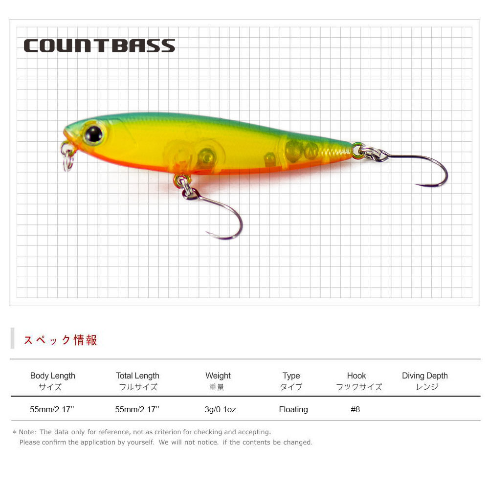 COUNTBASS Wobbler Topwater 55m - Fishing Lure Topwater avaliação e preço