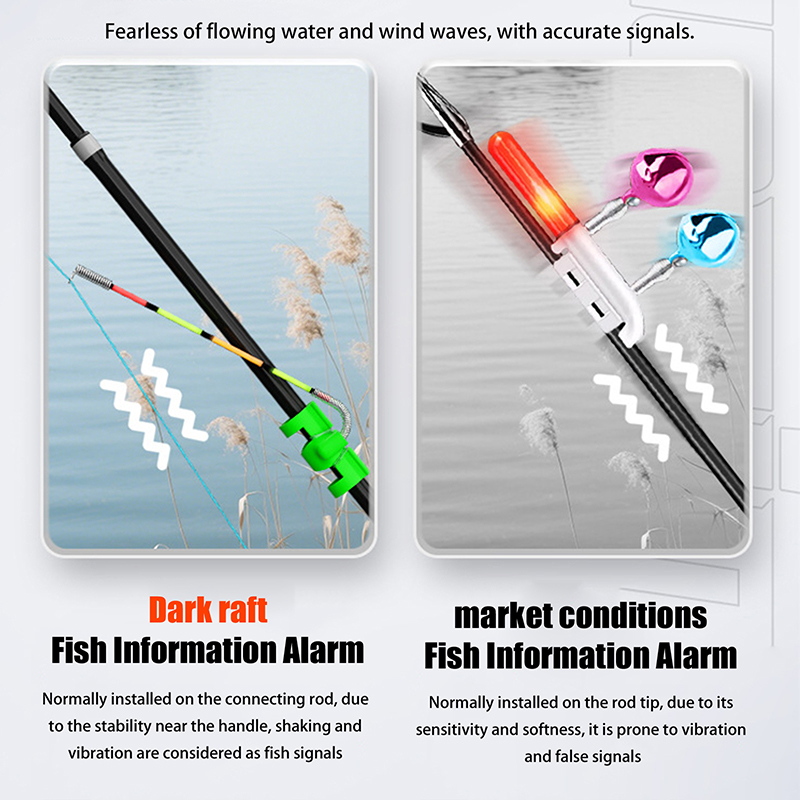 Night Fishing Removable Waterp - Fishing Lure Making Kit avaliação e preço