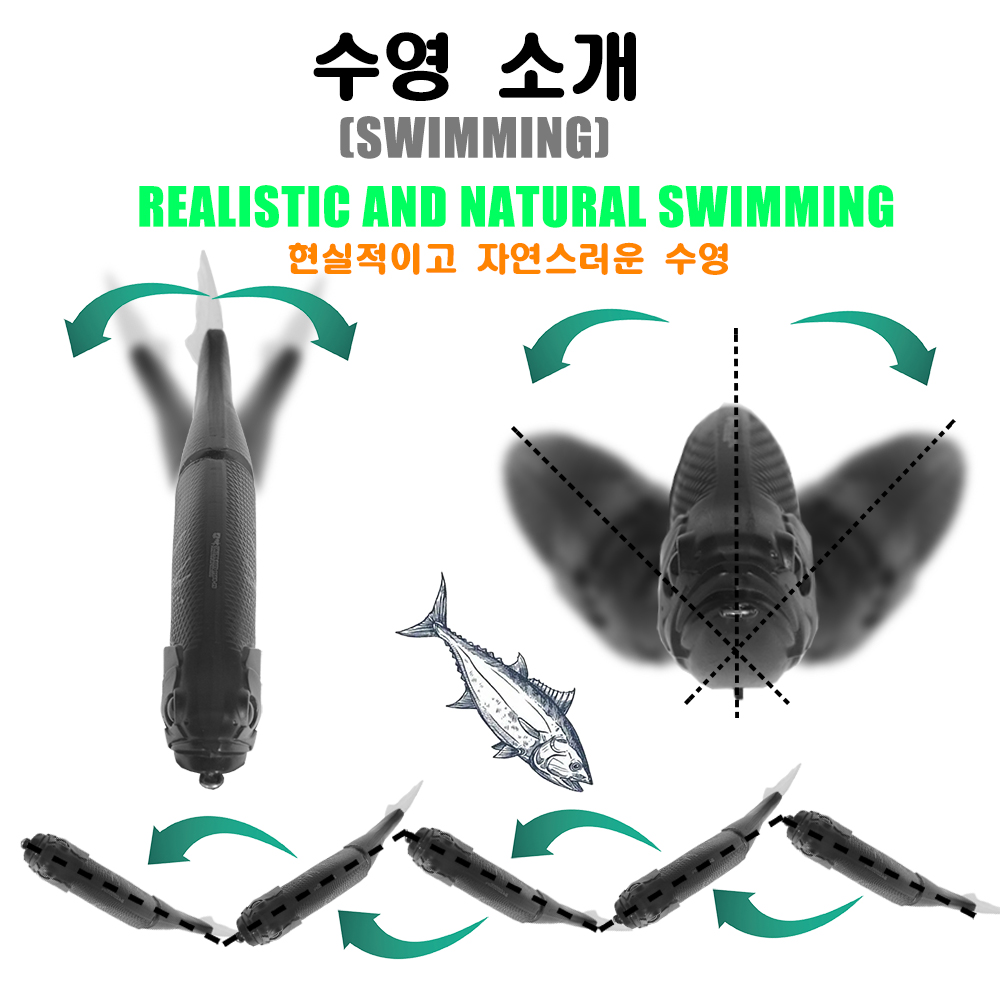 Slow Sinking SwimBaits Fishing - Fishing Lure Popper avaliação e preço